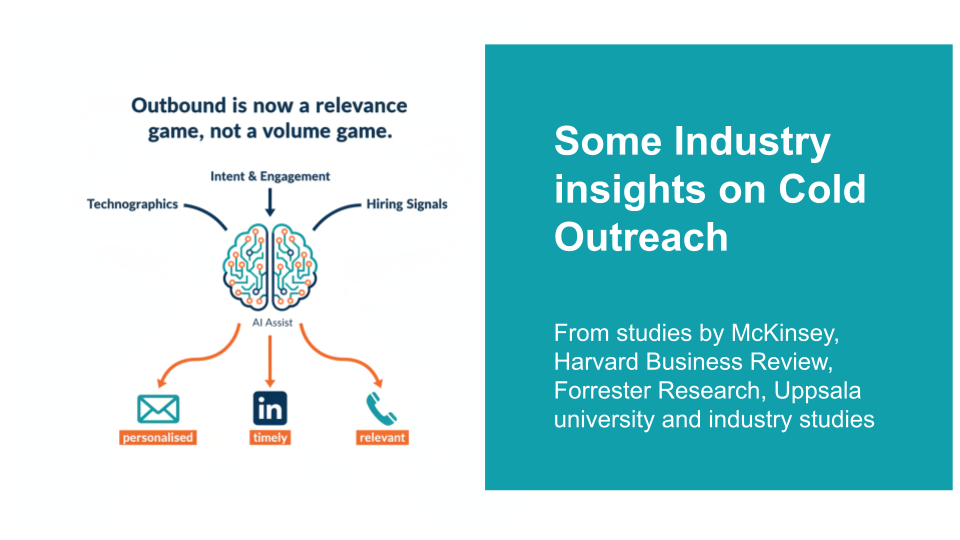Cold Outreach Insights